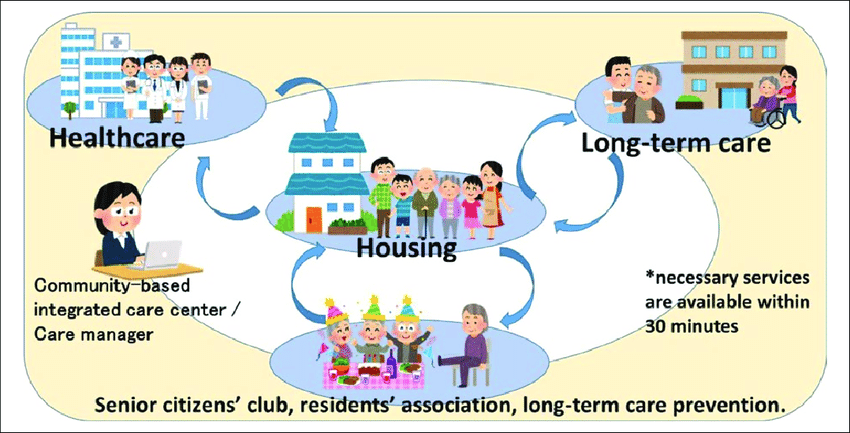 On community nursing, resilience and lifelong learning with Ms Eileen Lau — image 2